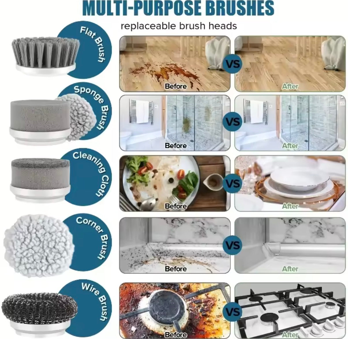 Electric cleaning brush